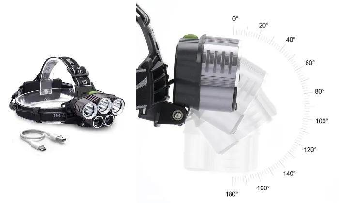 Rechargeable LED Headlamp