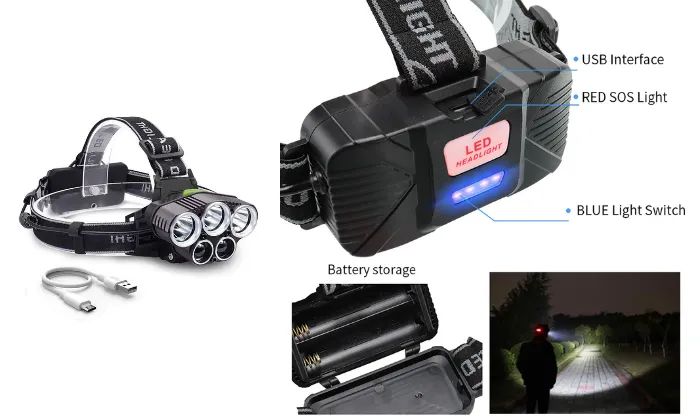 Rechargeable LED Headlamp