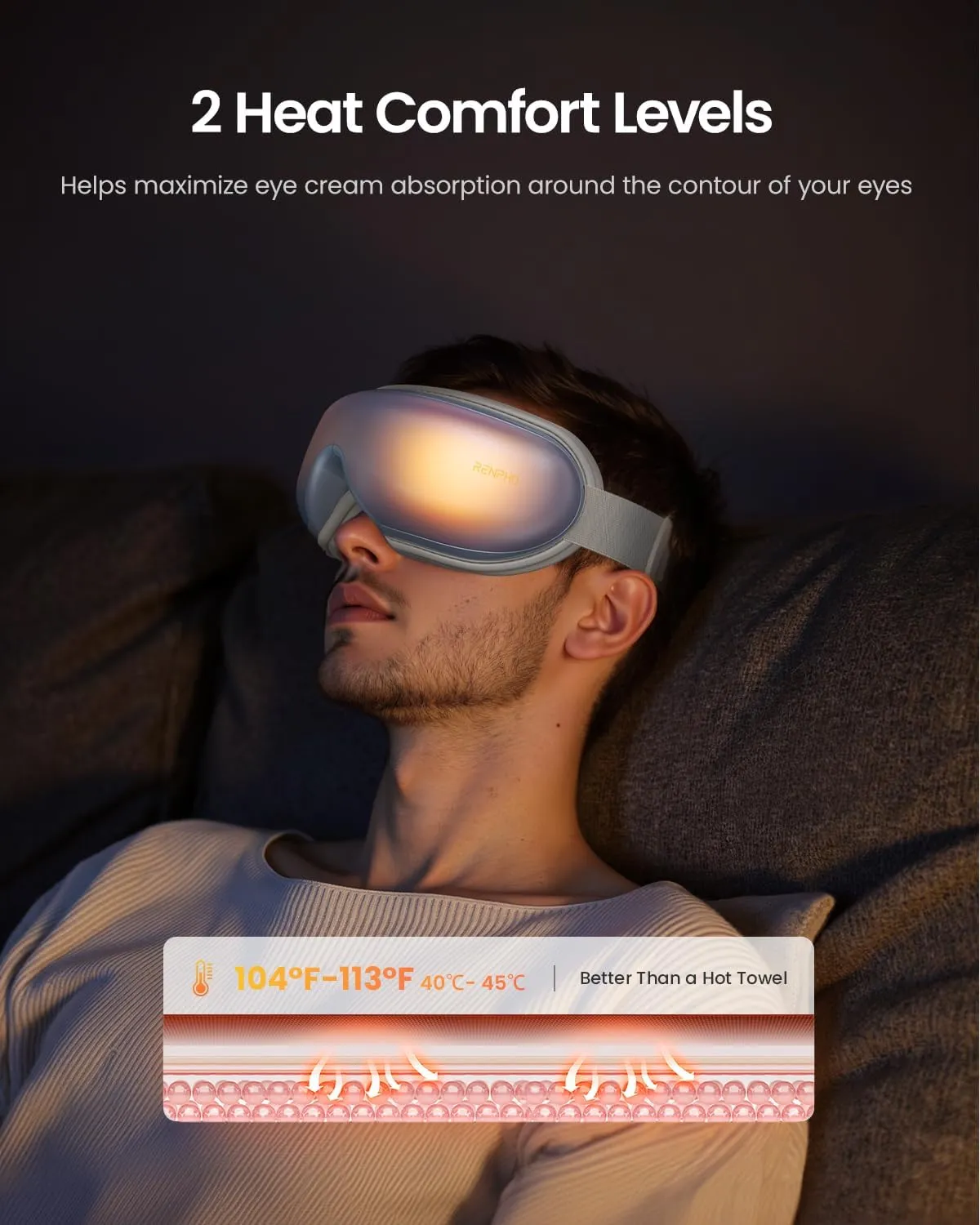 RENPHO Eye Massager FSA HSA, Eyeris1 Massage Mask Birthday Gifts, Migraine Massager with Remote, Compression, Silent Mode, Bluetooth, Heated Sleep Mask for Strain Relief, Stye Eye, Improve Sleep
