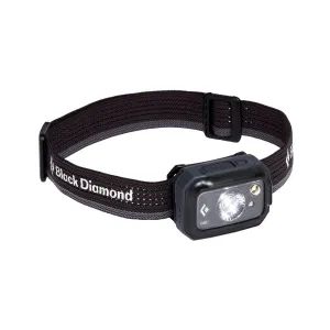 Revolt 350 Headlamp
