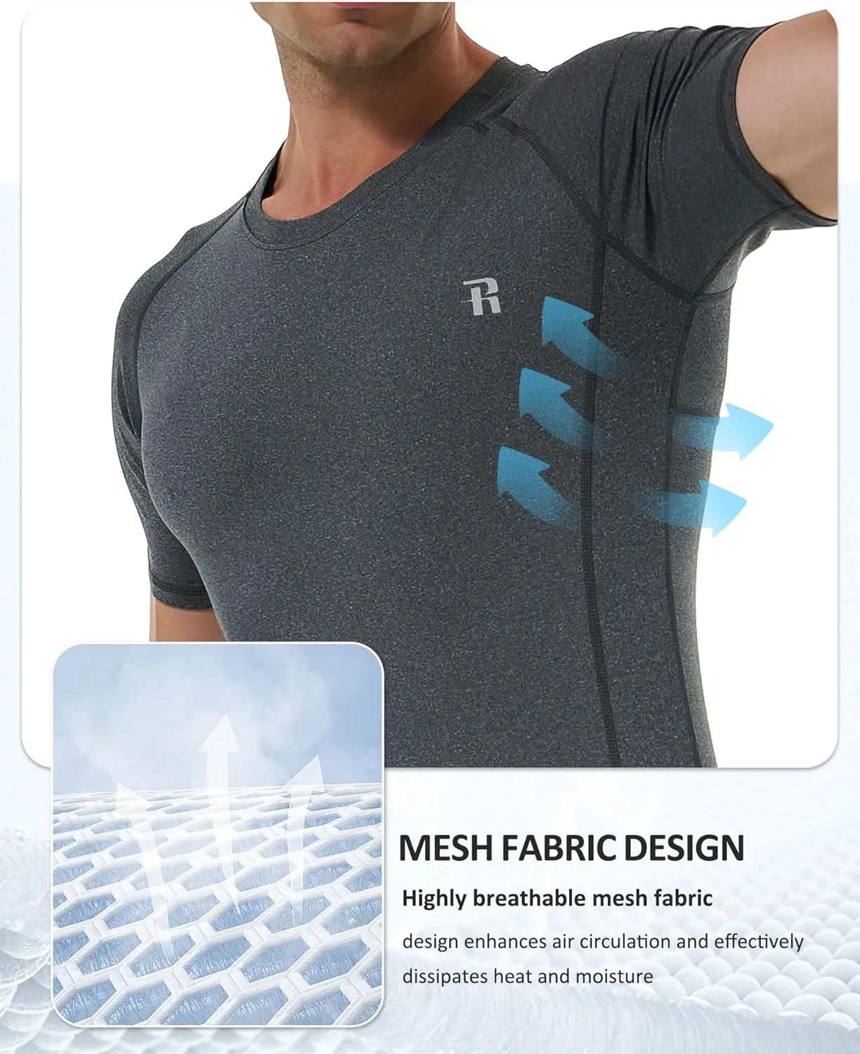 Runhit 3 Pack Men's Compression Shirts Short Sleeve Athletic T Shirt Cool Dry Workout Tops Sports Base Layer Undershirt