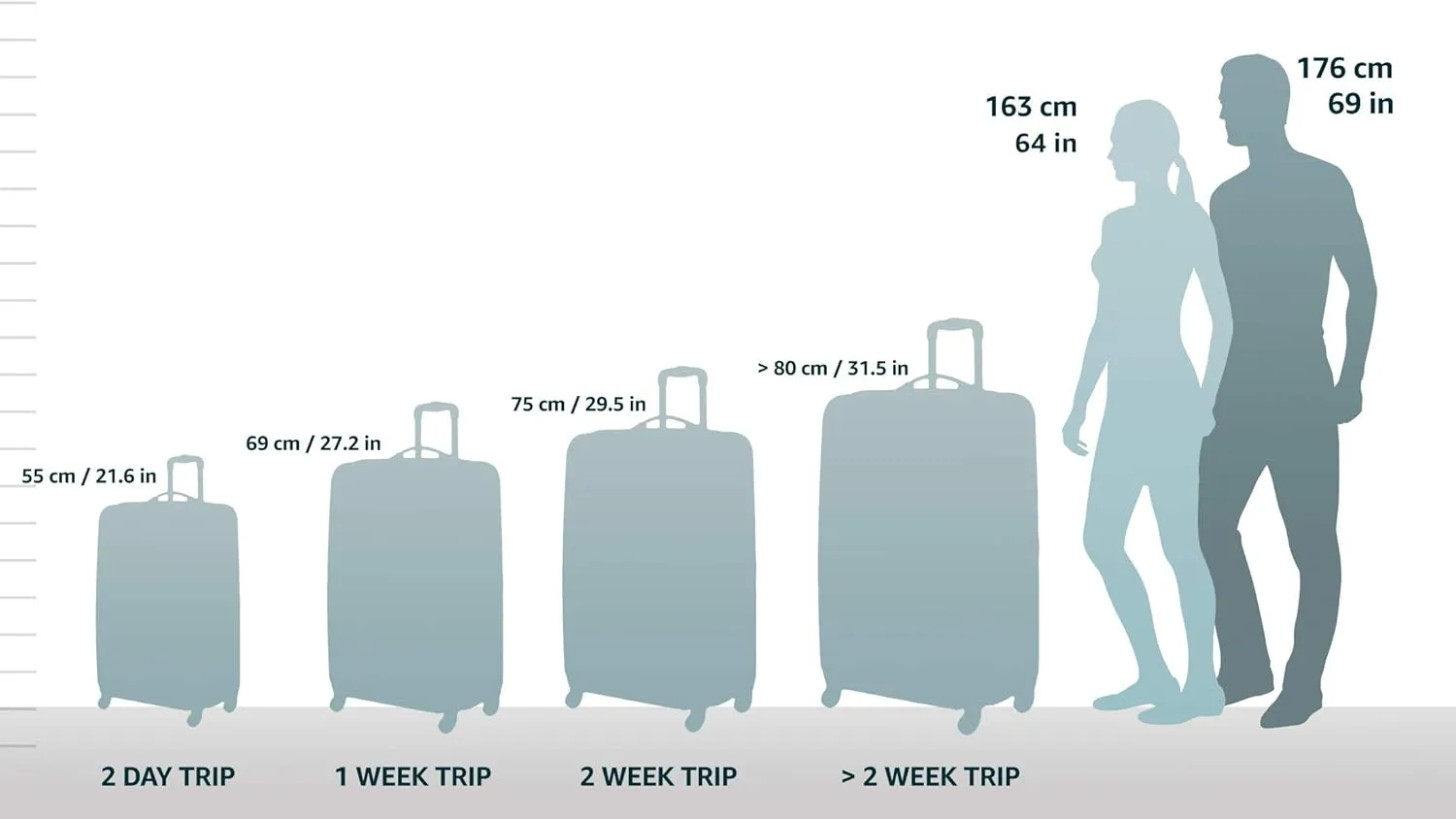 Samsonite Winfield 2 Hardside Expandable Luggage with Spinner Wheels, Deep Blue, Checked-Large 28-Inch