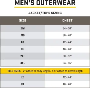SCENTBLOCKER Drencher Waterproof Insulated 3-in-1 Camo Hunting Jacket for Men