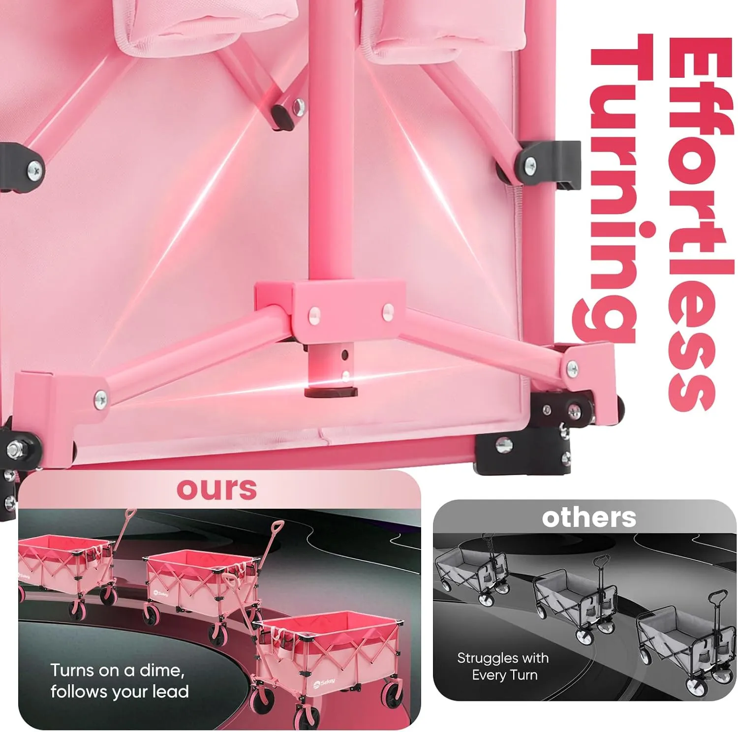 Sekey 220L Collapsible Foldable Wagon with 330lbs Weight Capacity, Heavy Duty Folding Utility Garden Cart with Big All-Terrain Beach Wheels & Drink Holders.Barbie Pink