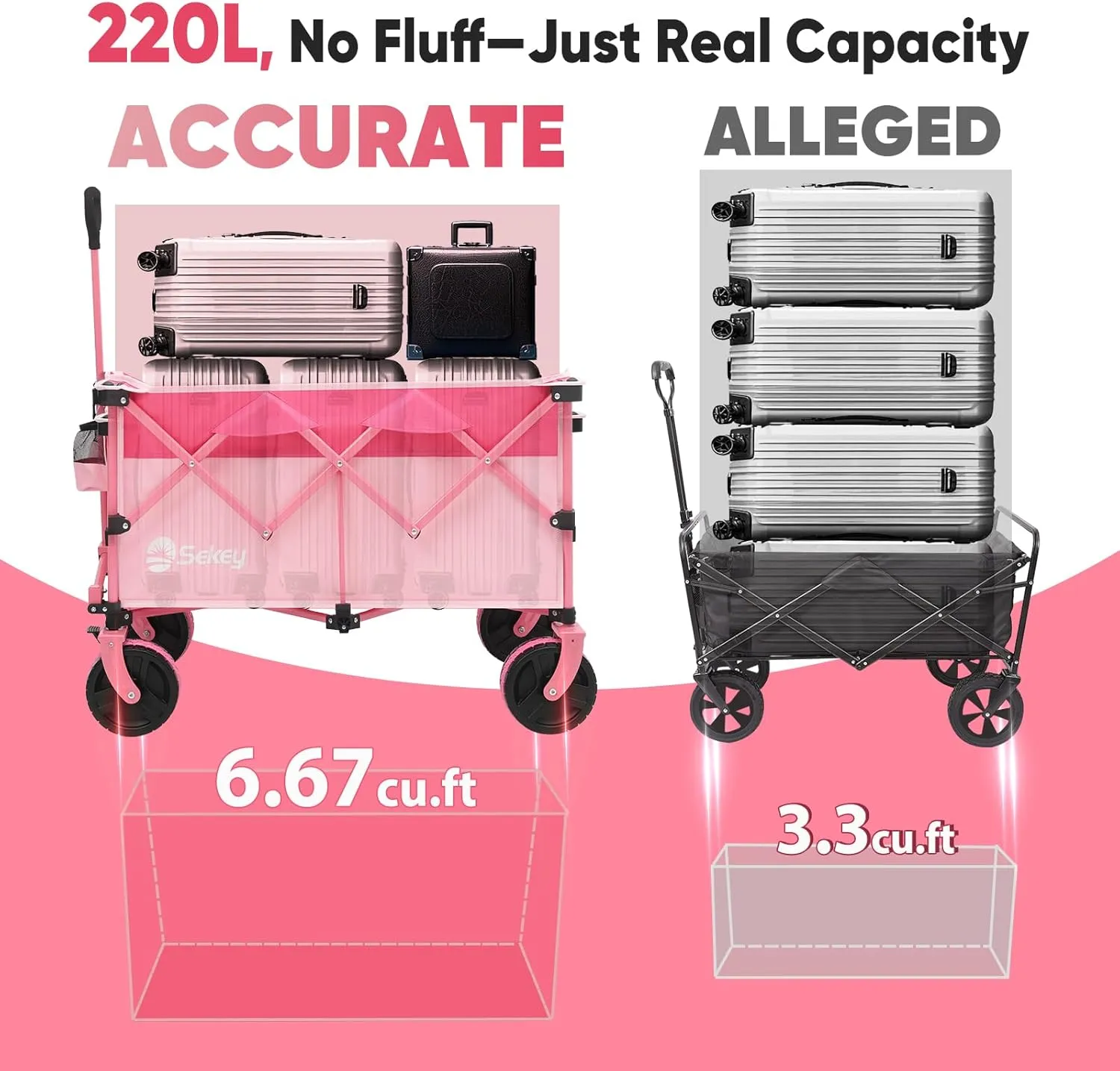 Sekey 220L Collapsible Foldable Wagon with 330lbs Weight Capacity, Heavy Duty Folding Utility Garden Cart with Big All-Terrain Beach Wheels & Drink Holders.Barbie Pink