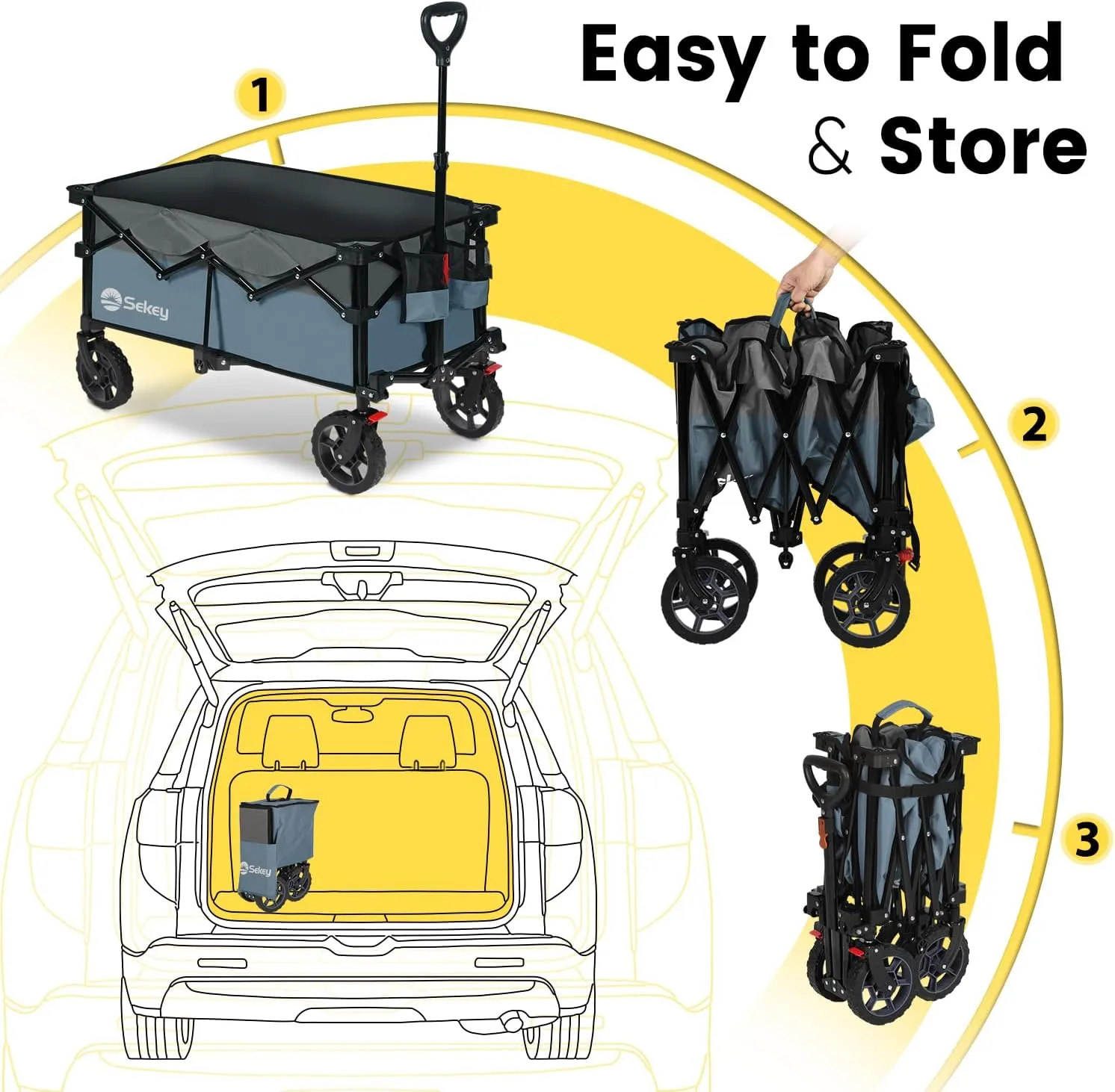 Sekey 330lbs Collapsible Foldable Wagon with Weight Capacity, Heavy Duty Folding Wagon Cart with Big All-Terrain Wheels & Drink Holders. Blue&Gray