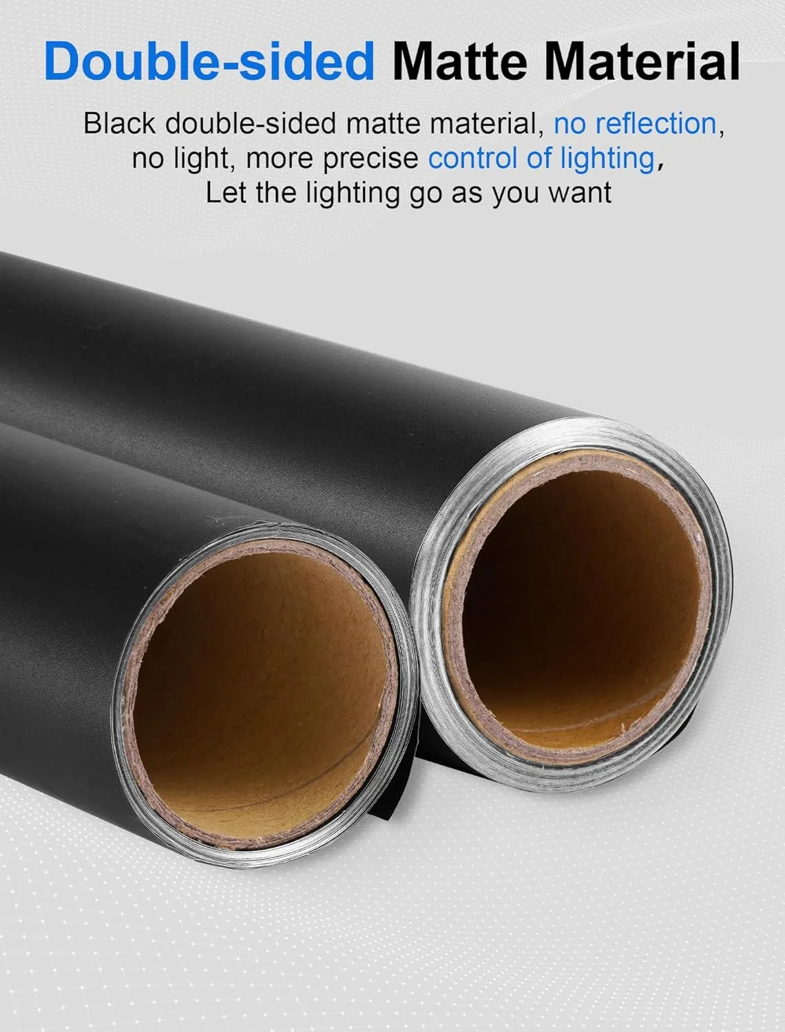 Selens Matte Cinefoil 12inch x 12.5feet Roll, Blcakfoil for Photograph Shaping Light & Masking Light Leaks
