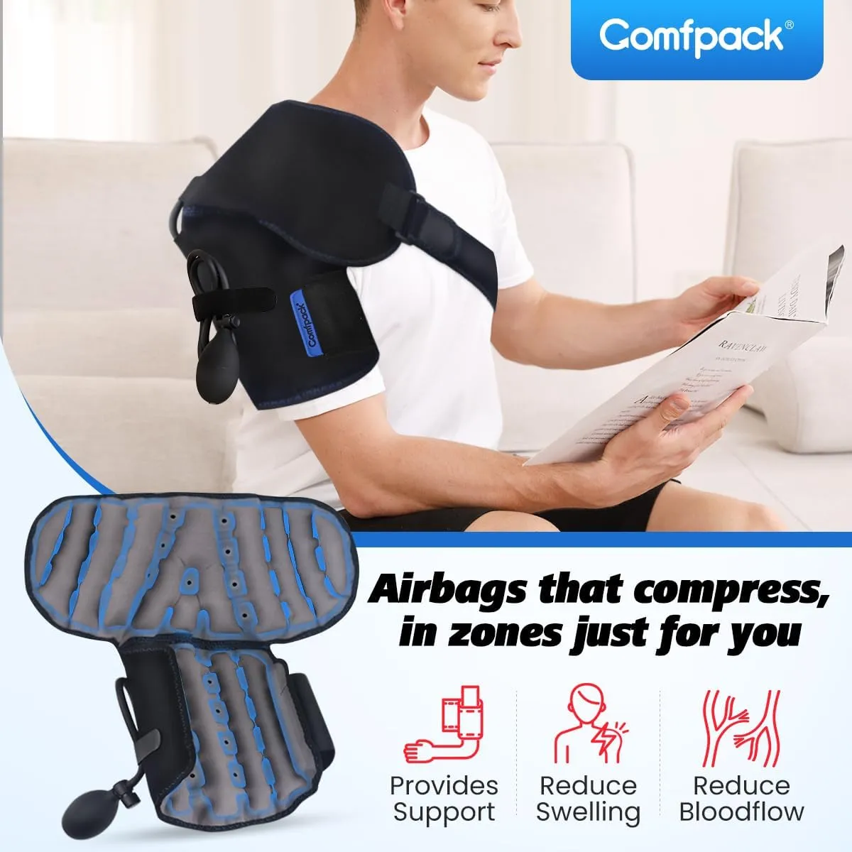 Shoulder Ice Pack with Compression for Rotator Cuff Cold Therapy, Reusable Gel Ice Pack Wrap for Shoulder Injuries, Pain Relief, Swelling, Surgery, Tendonitis, Bursitis