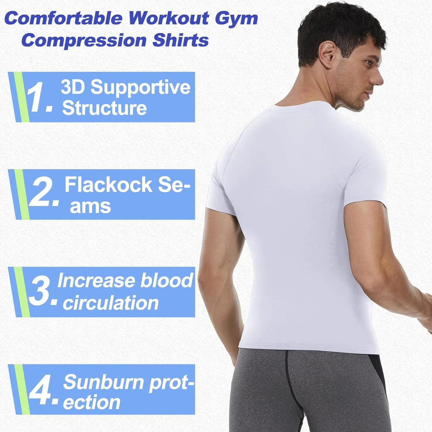 SPVISE Men's Compression Shirt Short Sleeve Workout Gym Top Cool Dry Athletic Base Layer Undershirt T-Shirt for Sport Running