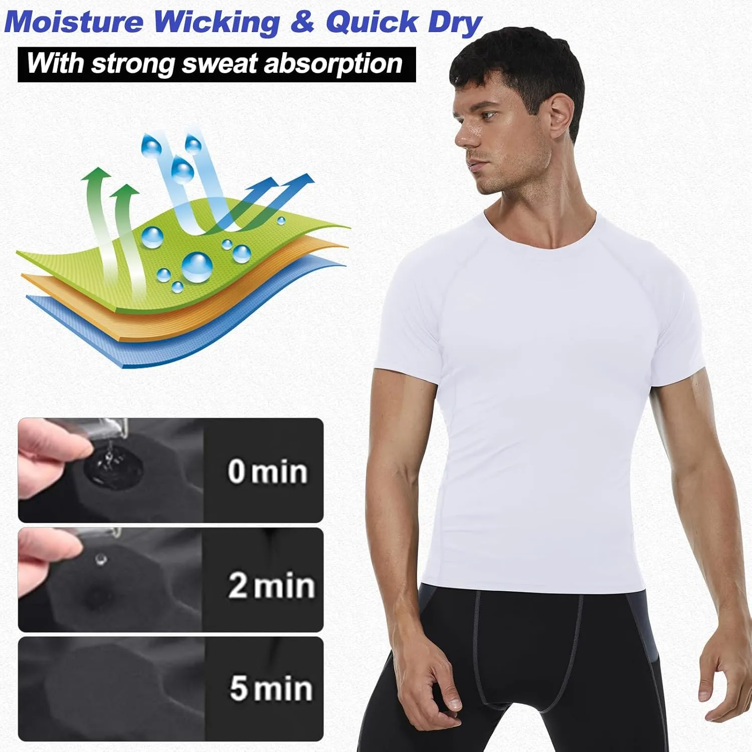 SPVISE Men's Compression Shirt Short Sleeve Workout Gym Top Cool Dry Athletic Base Layer Undershirt T-Shirt for Sport Running