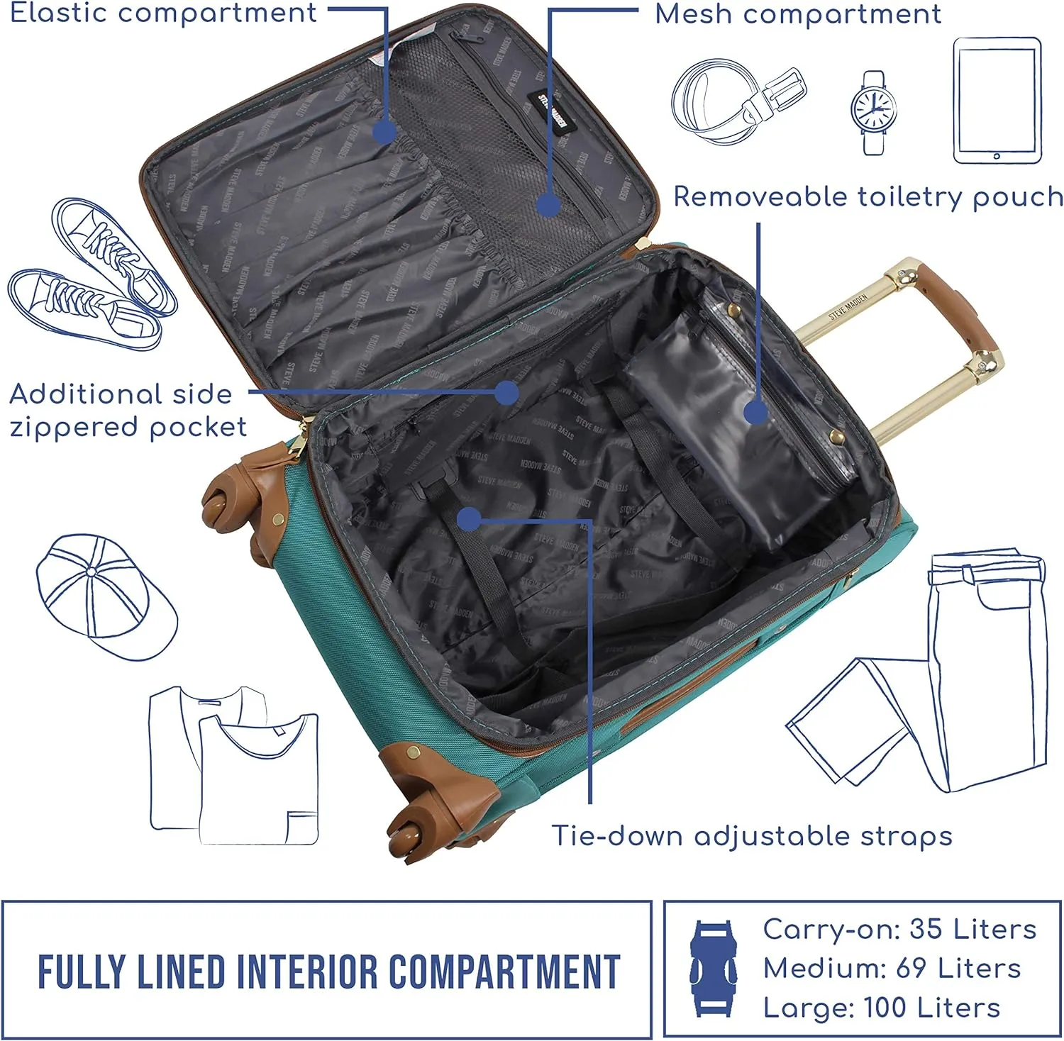 Steve Madden Designer Luggage Collection - Lightweight 24 Inch Expandable Softside Suitcase - Mid-size Rolling 4-Spinner Wheels Checked Bag (Harlo Teal Blue)