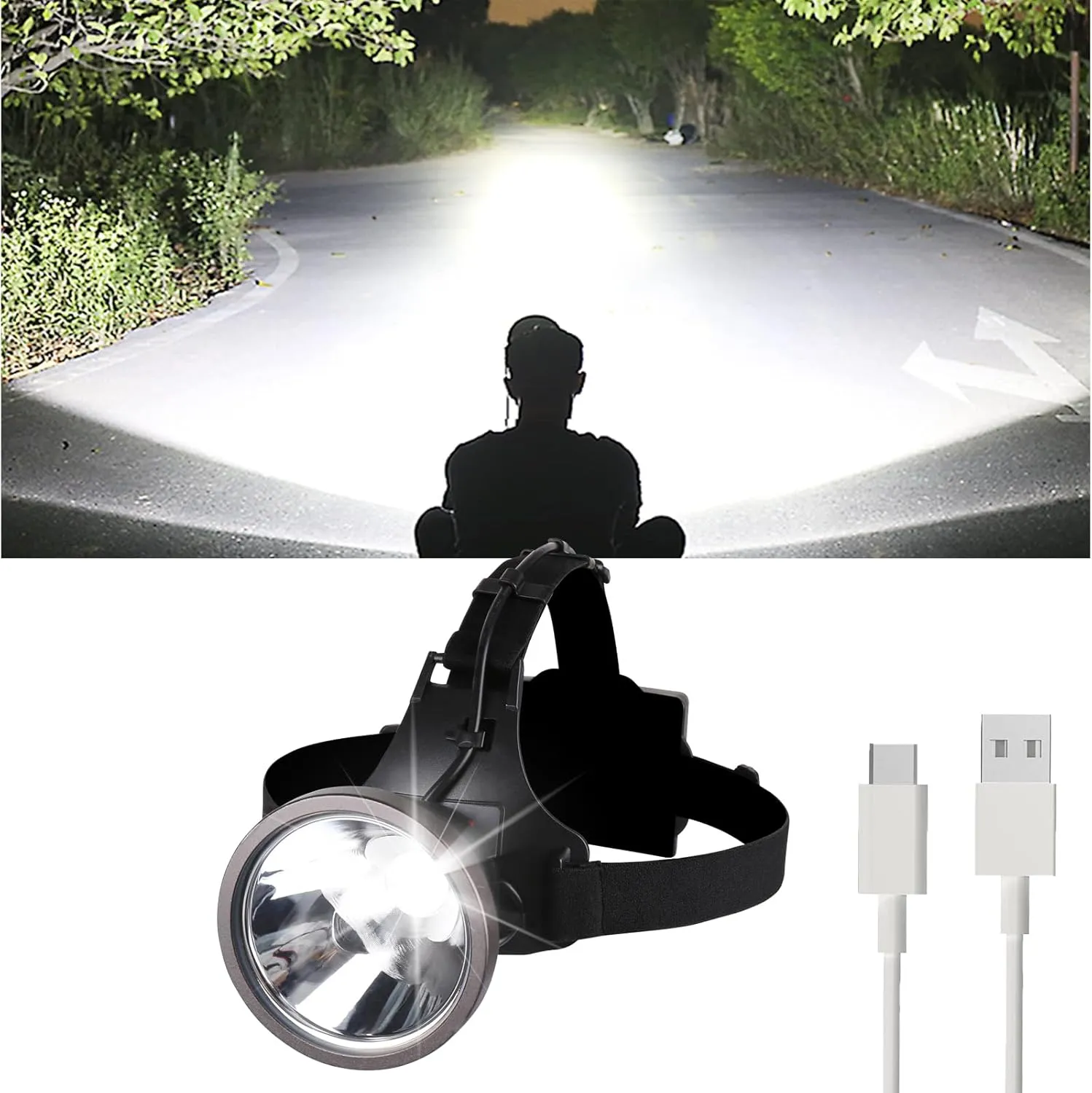 Super Bright Headlamp, Led Rechargeable Head Lamp with Battery Powered for Adult- Motion Sensor Headlamps Flashlight Waterproof Searchlight for Outdoor Hunting