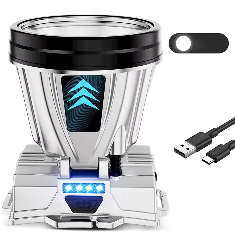 Super Bright Rechargeable High Power Headlamp-unitmotor™