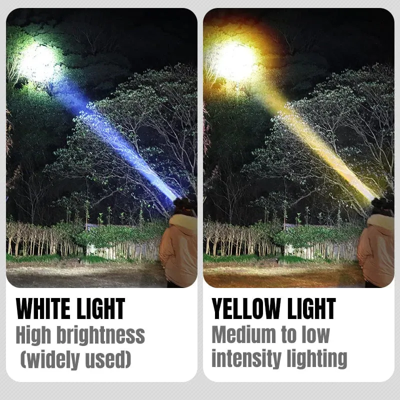 Super Bright Rechargeable High Power Headlamp-unitmotor™