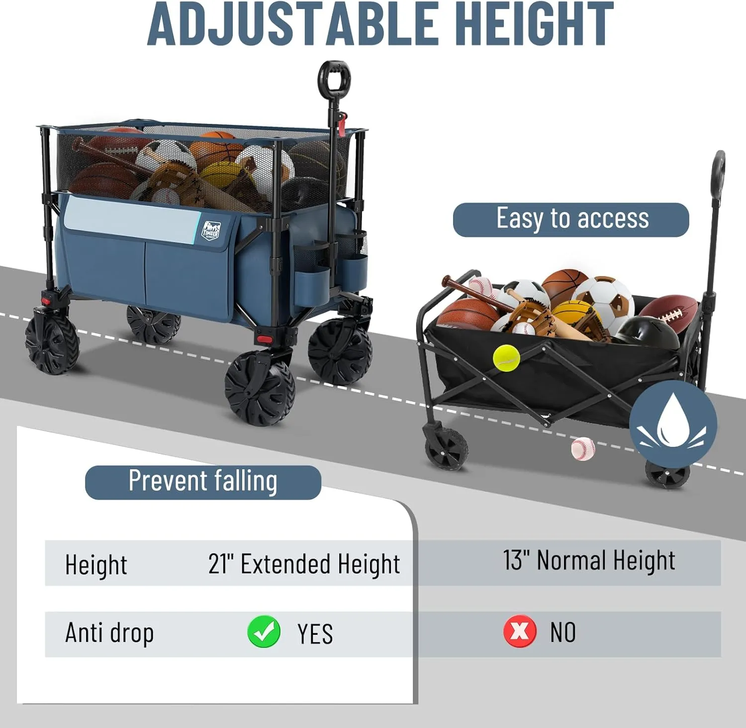 TIMBER RIDGE Foldable Wagon 350L Extendable Height, 300LBS Capasity Collapsible Wagon Cart with All Terrians Detachable Wheels, Compact Folding Utility for Camping, Fishing, Shopping (Blue)