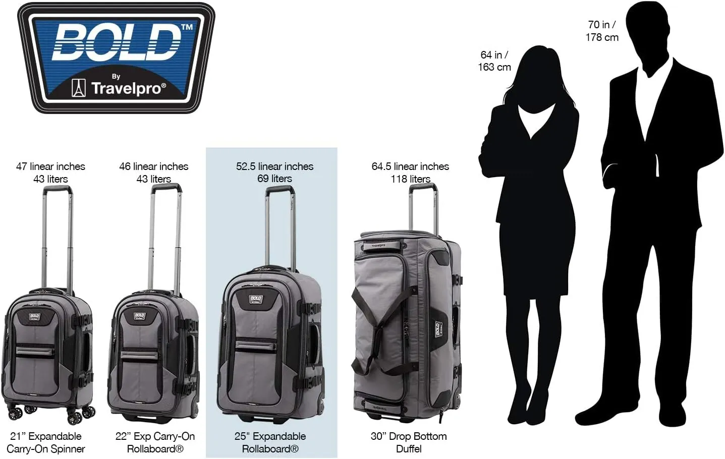 Travelpro Unisex-Adult Bold-Softside Expandable Rollaboard Upright Luggage, Blue/Black, Checked-Medium 25-Inch
