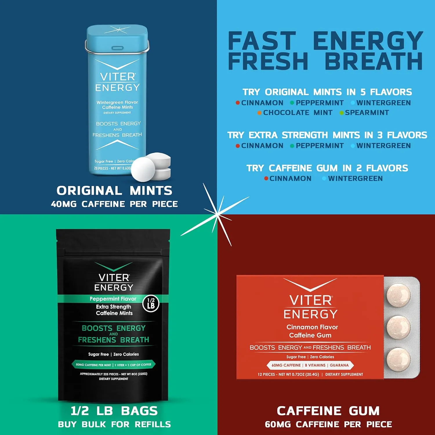 Viter Energy Extra Strength Caffeinated Mints 80mg Caffeine, B Vitamins, Sugar Free. (Wintergreen, 8oz, Bulk Bag)
