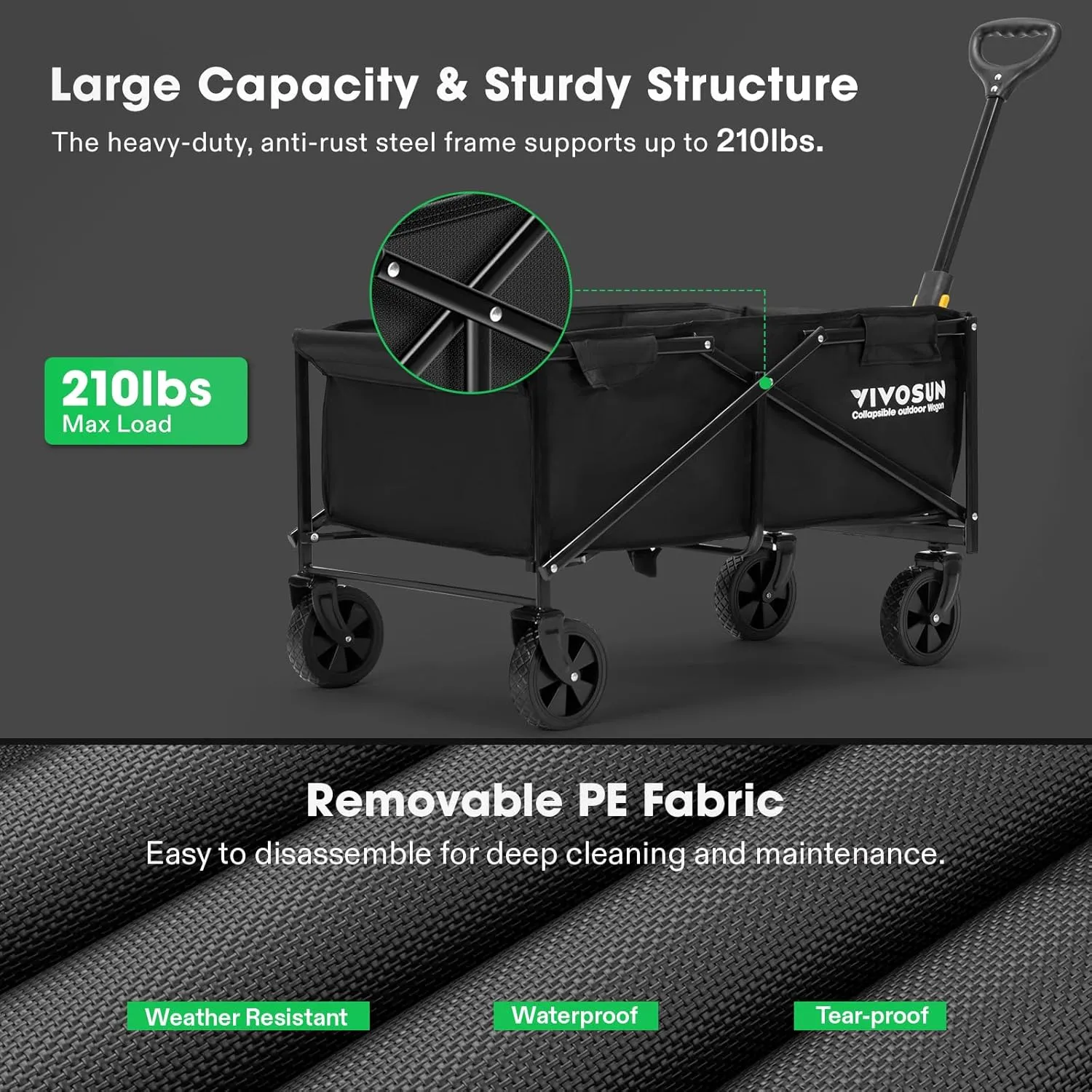 VIVOSUN Collapsible Folding Wagon, Outdoor Utility with All-Terrain Wheels, Adjustable Handle, Cup Holders & Side Pockets, for Camping, Shopping, Garden, 210Lbs Capacity, Black