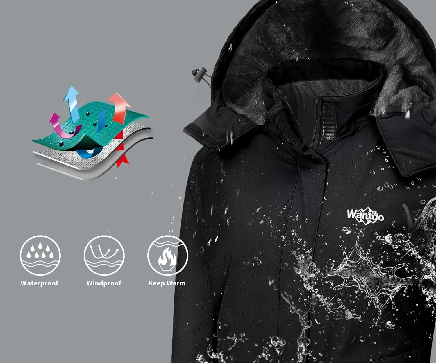 Wantdo Women's Waterproof Ski Jacket Warm Winter Coat Windproof Snow Coats Warm Fleece Raincoat