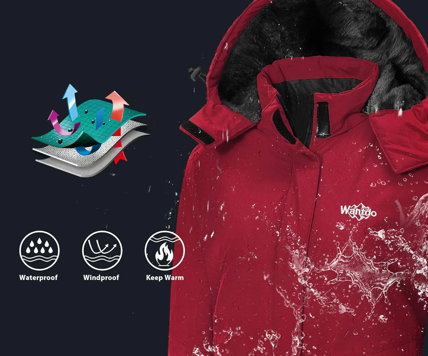 Wantdo Women's Waterproof Ski Jacket Warm Winter Coat Windproof Snow Coats Warm Fleece Raincoat