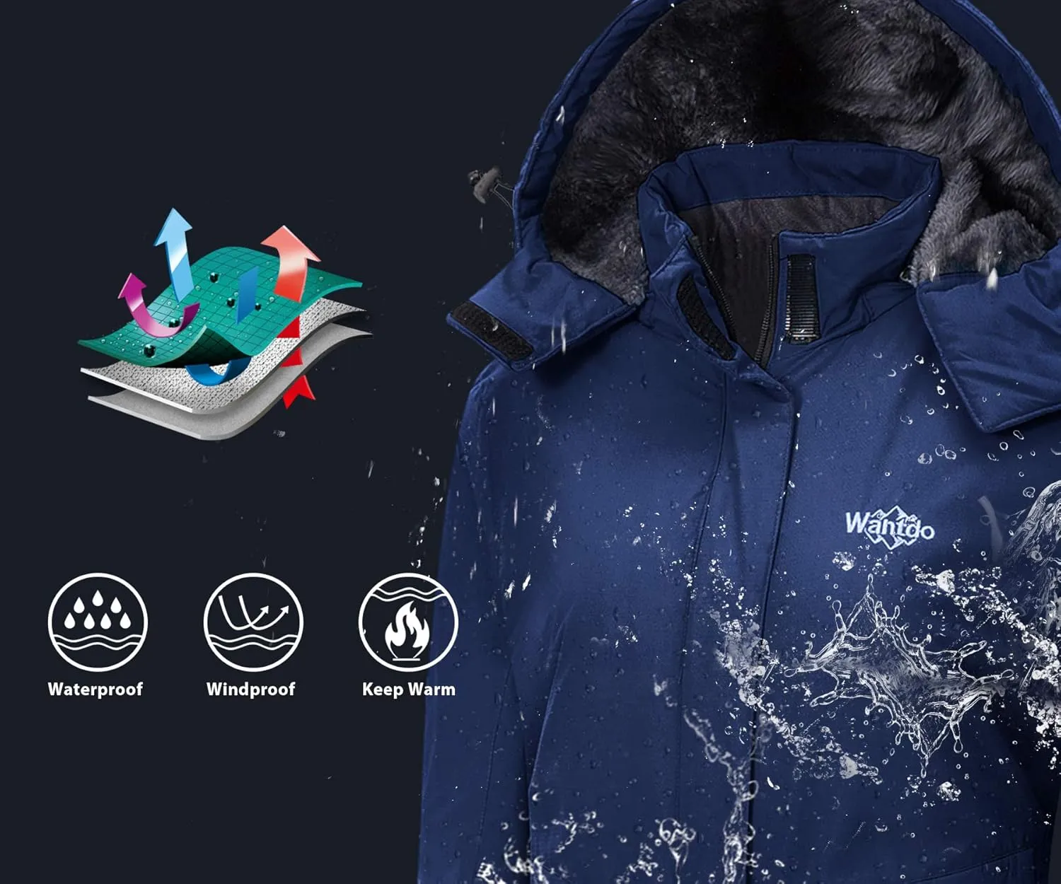 Wantdo Women's Waterproof Ski Jacket Warm Winter Coat Windproof Snow Coats Warm Fleece Raincoat