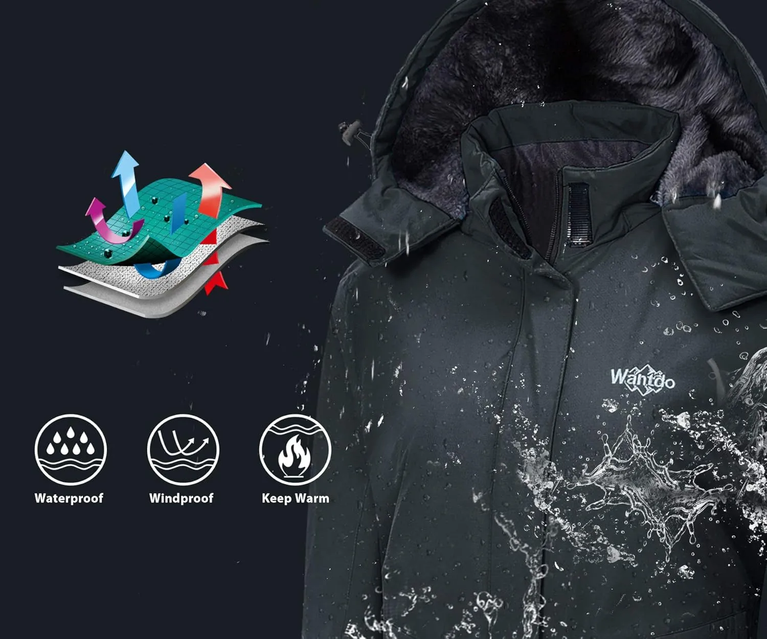 Wantdo Women's Waterproof Ski Jacket Warm Winter Coat Windproof Snow Coats Warm Fleece Raincoat