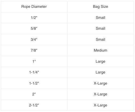 Yankum Roll Top Bag